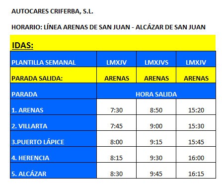 Línea regular de pasajeros de Autocares Criferba